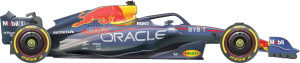 Red Bull Racing