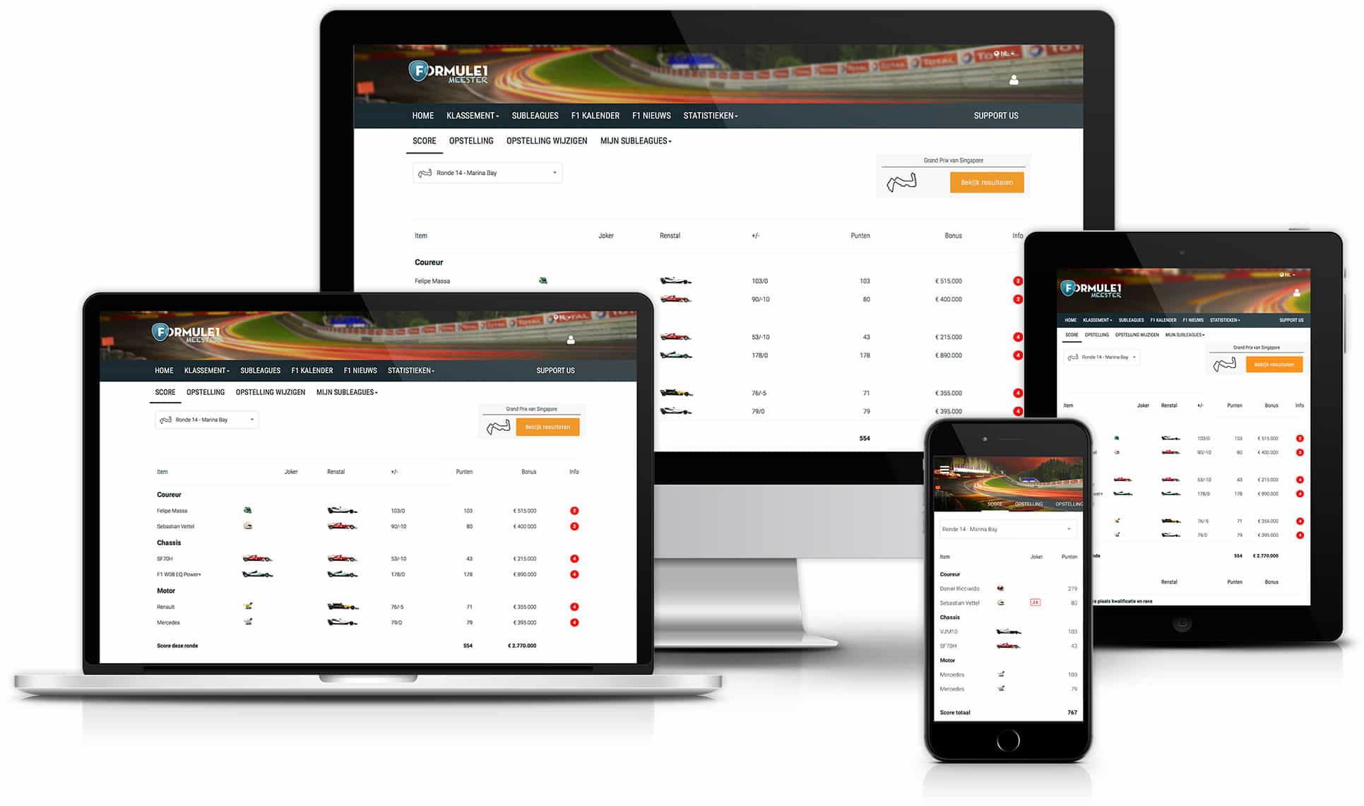 Scorepagina Formule 1 Meester