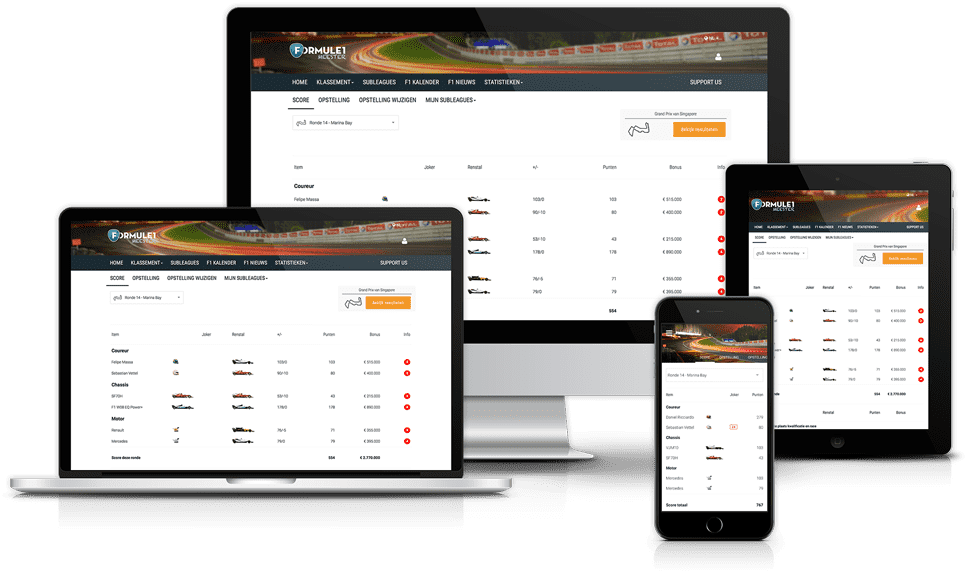 Scorepagina Formule 1 Meester